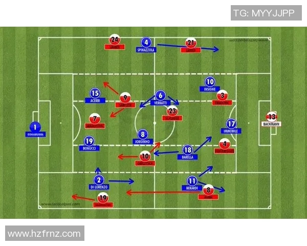 2018年全球足球明星汇总与成就回顾分析